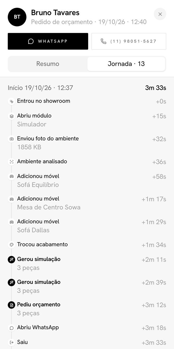 Jornada de um cliente: entrou, enviou foto, adicionou móveis, trocou acabamento, gerou simulação e pediu orçamento